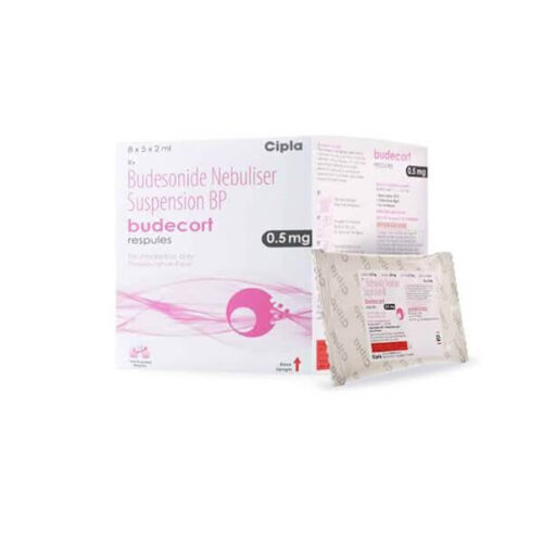 Budecort Respules 0.5 mg